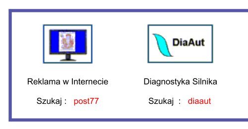Numeracja GAS-SUPER - Świece zapłonowe ISKRA Kielce