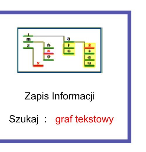 Numeracja GAS-SUPER - Świece zapłonowe ISKRA Kielce