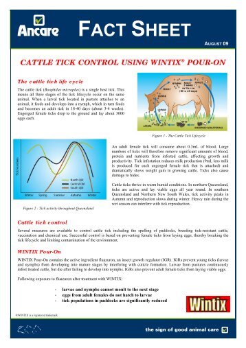 Cattle Tick Control Using WINTIX Fact Sheet - Ancare