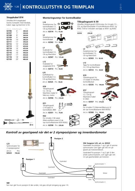 KONTROLLUTSTYR OG TRIMPLAN - Flak