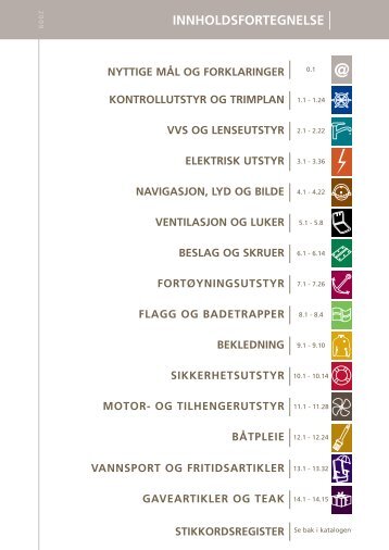 kontrollutstyr og trimplan - Flak