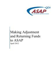 Making Adjustment and Returning Funds to ASAP