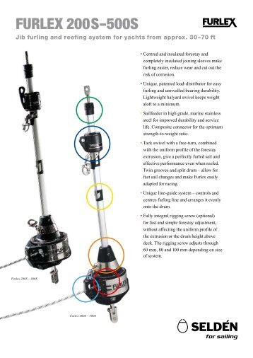 FURLEX 200Sâ500S - SeldÃ©n Mast