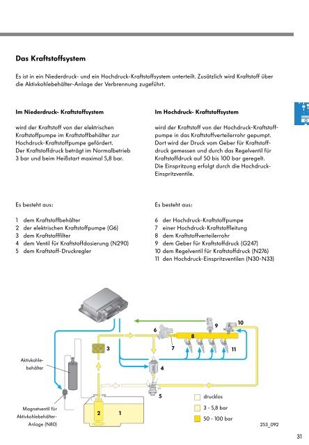 Die Benzin-Direkteinspritzung mit der Bosch Motronic MED 7