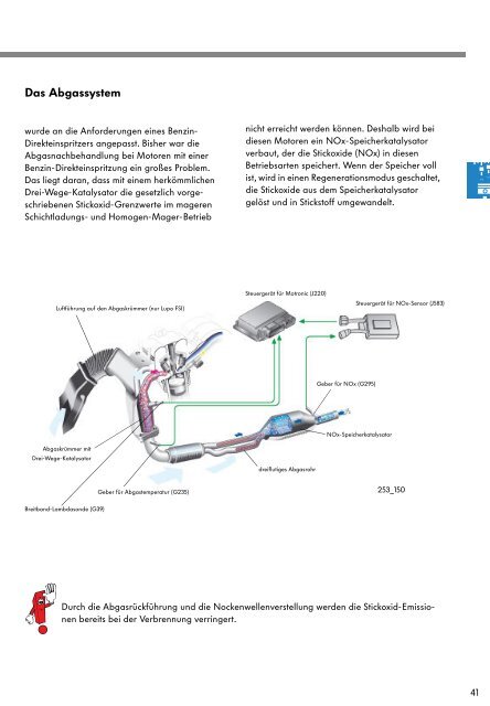 Die Benzin-Direkteinspritzung mit der Bosch Motronic MED 7