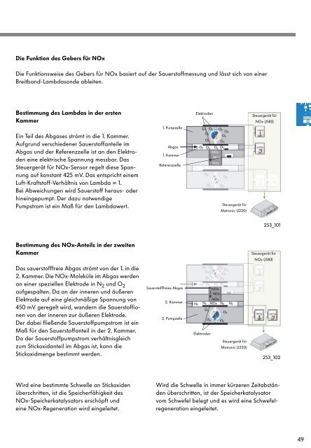 Die Benzin-Direkteinspritzung mit der Bosch Motronic MED 7