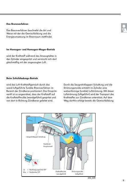 Die Benzin-Direkteinspritzung mit der Bosch Motronic MED 7