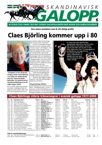 Claes BjÃ¶rling kommer upp i 80