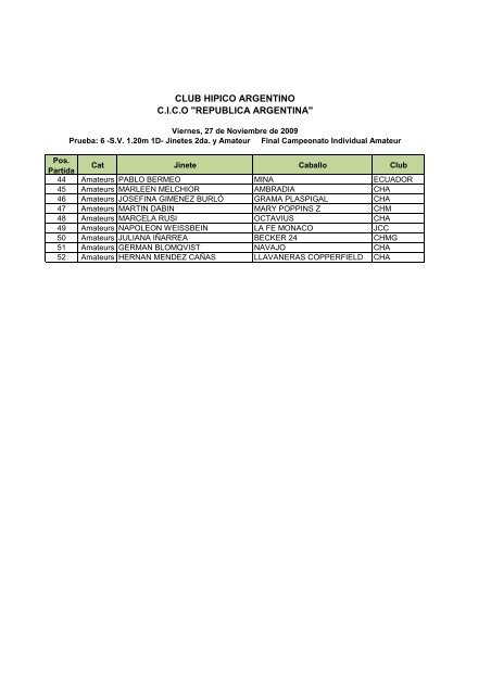 Participantes - Club Hipico Argentino