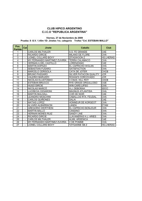 Participantes - Club Hipico Argentino