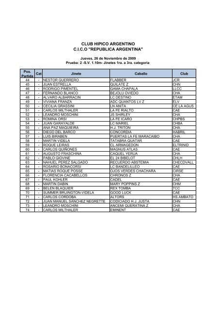 Participantes - Club Hipico Argentino