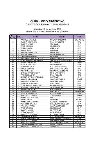 Participantes - Club Hipico Argentino