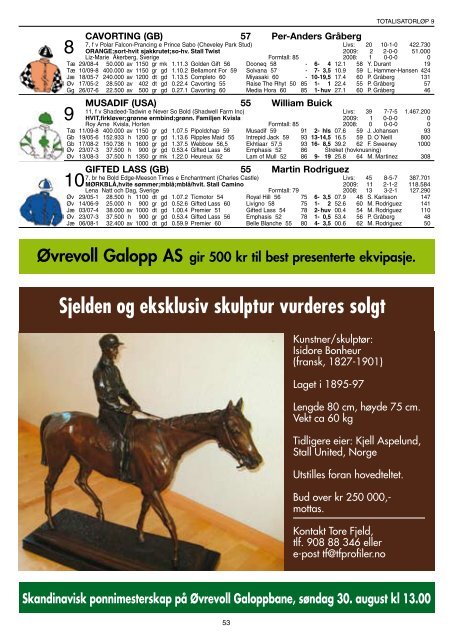 Program Derby_komplett.pdf - Ãvrevoll Galoppbane