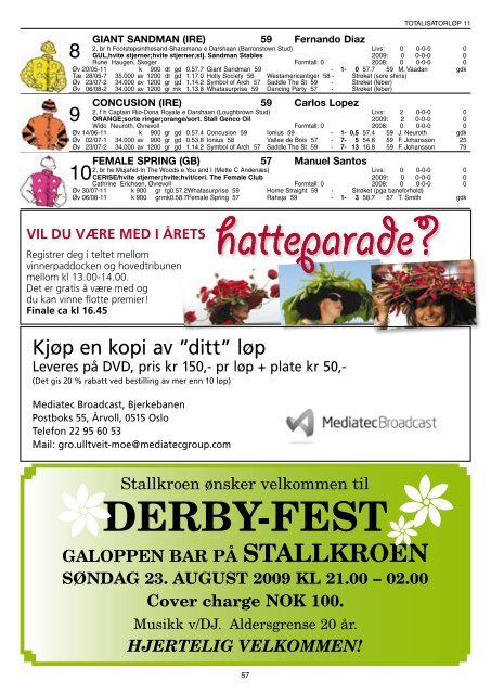 Program Derby_komplett.pdf - Ãvrevoll Galoppbane