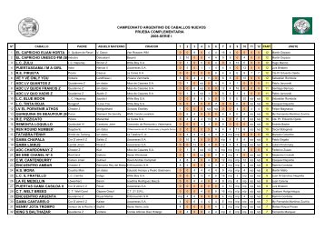 Prueba Complementaria Serie I - Asociación Argentina de Fomento ...