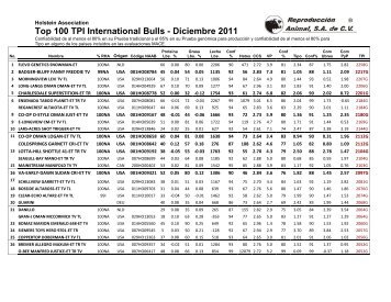 Top 100 tpi international bulls, Holstein Association