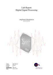 Amplitude Modulation