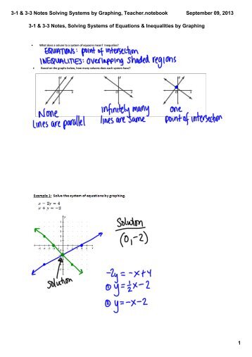 3-1 & 3-3 Notes Solving Systems by Graphing, Teacher.notebook