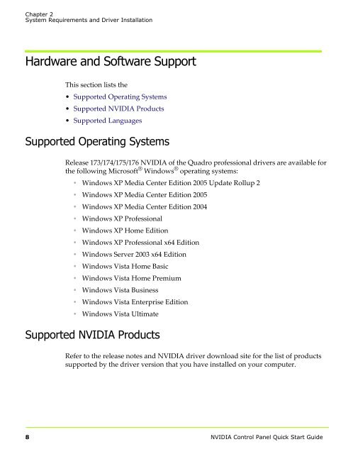 NVIDIA Quadro Professional Drivers NVIDIA Control Panel Quick ...