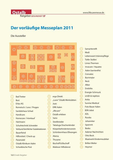 GESUNDHEIT17 - Gesundheitsnetz Ostalbkreis