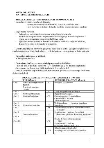 GHID DE STUDII CATEDRA DE MICROBIOLOGIE TITLUL ... - UMF