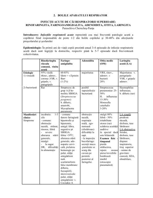 0-ghid de studiu - pediatrie - UMF