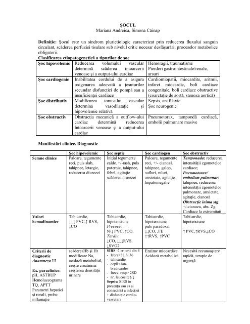 0-ghid de studiu - pediatrie - UMF