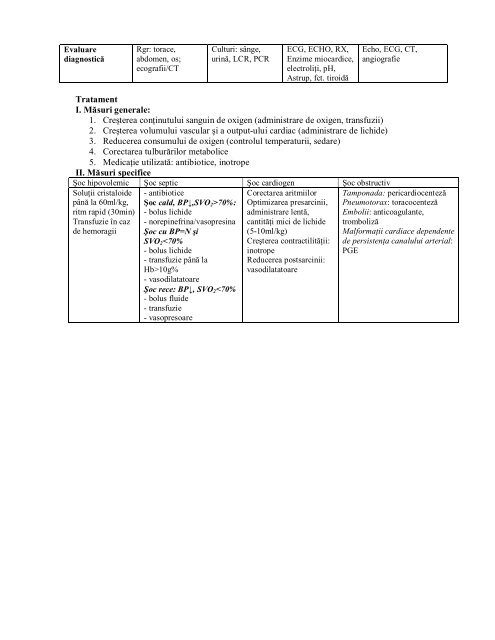 0-ghid de studiu - pediatrie - UMF