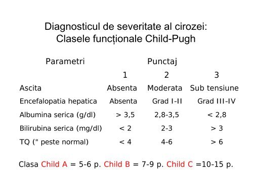 sindromul ascitic - UMF - Iuliu HaÅ£ieganu