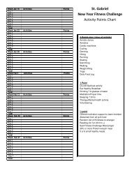 St. Gabriel New Year Fitness Challenge Activity Points Chart