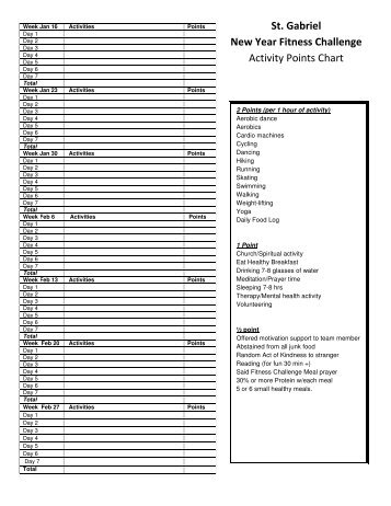 St. Gabriel New Year Fitness Challenge Activity Points Chart