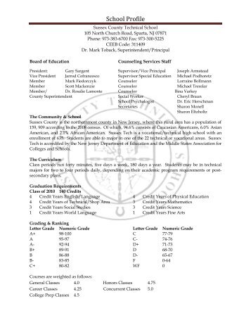 School Profile - Sussex County Technical School