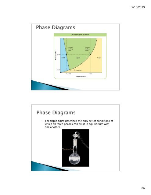 Chapter 13 States of Matter