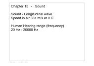 Chapter 15 Sound Sound Longitudinal wave Speed ... - Iona Physics