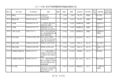 D1çè£å©ç¶è²»å·è¡æ¸å - ç ç©¶ç¼å±è