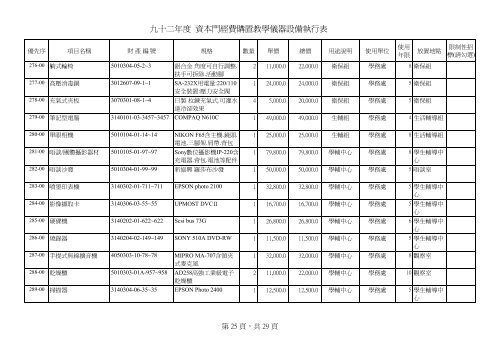 D1çè£å©ç¶è²»å·è¡æ¸å - ç ç©¶ç¼å±è