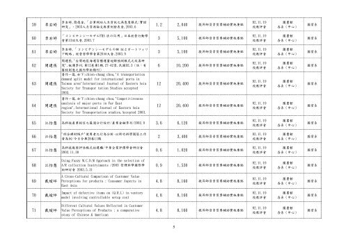 D1çè£å©ç¶è²»å·è¡æ¸å - ç ç©¶ç¼å±è