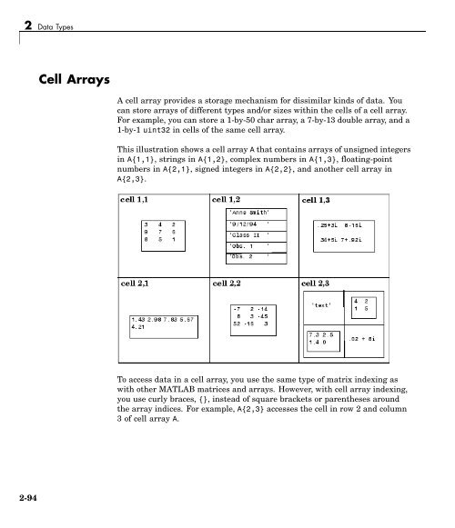 MATLAB Programming