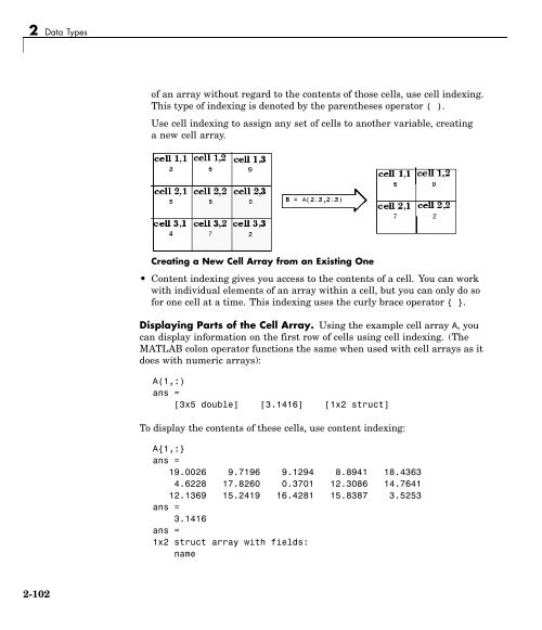 MATLAB Programming