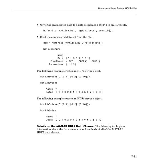 MATLAB Programming