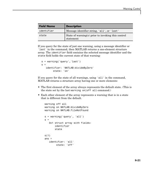 MATLAB Programming