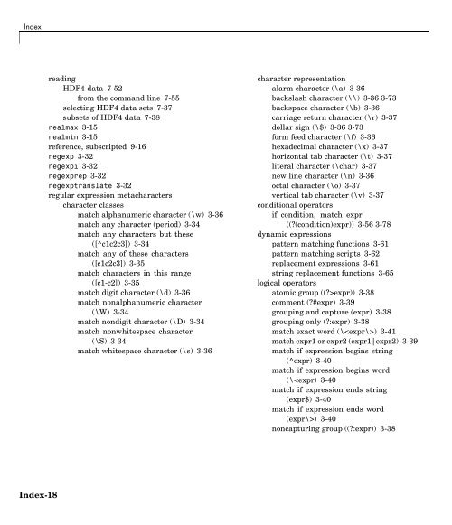 MATLAB Programming