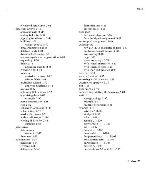 MATLAB Programming