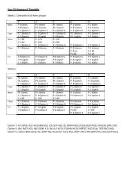 Year 10 Homework Timetable Week 1: Overview of all ... - Bow School