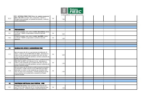 EDITAL DE LICITAÇÃO CARTA CONVITE Nº 04/2011 - Fiesc