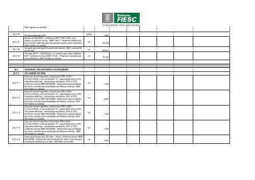 EDITAL DE LICITAÇÃO CARTA CONVITE Nº 04/2011 - Fiesc