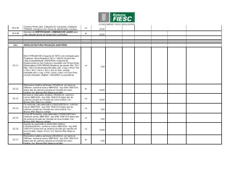 EDITAL DE LICITAÇÃO CARTA CONVITE Nº 04/2011 - Fiesc