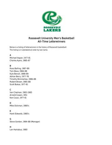 Roosevelt University Men's Basketball All-Time Letterwinners