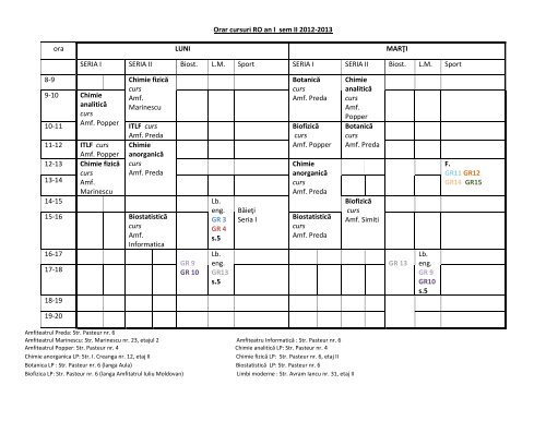 Orar cursuri RO an I sem II 2012-2013 ora LUNI MARÅ¢I ... - UMF