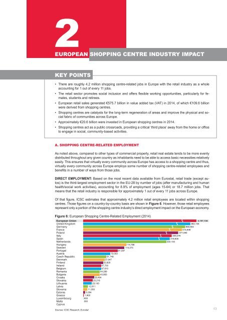 THE SOCIO-ECONOMIC CONTRIBUTION OF EUROPEAN SHOPPING CENTRES